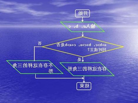高盛电子交易公司在4月下旬宣布了对其智能路由逻辑和算法套件的一系列增强