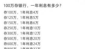 存100万元5年死期利息：计算方法及高收益存款方式