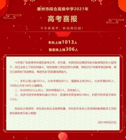 快速查询惠州中考成绩，点这里！