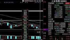 为什么大宗交易后股票会涨，大资金入市的积极信号