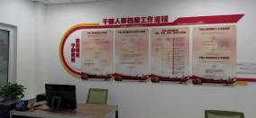 干部身份，计划经济下的人事管理制度及其在现代社会的重要性