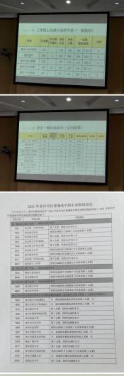 2020年中考分数线下降：不同地区呈现差异，考生家长需灵活应对