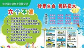 防溺水六不准，守护小学生夏季安全