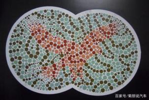 色盲卡：简单自测色盲的方法，保障驾驶安全