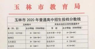 长治宽带王助力中考成绩查询，便捷服务考生
