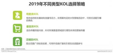 了解KOL：关键意见领袖的意思和重要性