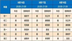昆山中考录取分数线揭晓，暑假预习高一知识助你领跑新学期