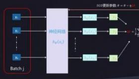 DL是什么意思？一文解析DL的多种含义