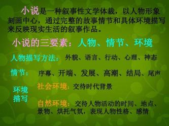 小说三要素：人物、情节与环境，塑造文学经典的关键要素