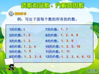 质因数：理解正整数的质数约数