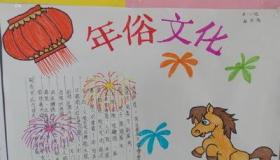 春节手抄报内容文字：传统文化的载体与历史演变