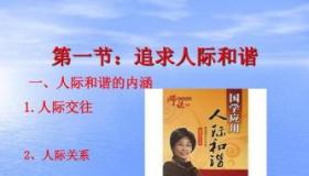 如何与人相处：建立和谐人际关系的实用指南