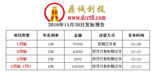 基金买卖规则大揭秘：场内与场外的交易差异与要点