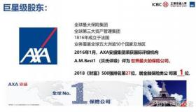 工银安盛人寿：是否可靠？强大的股东背景与广泛的消费者认可
