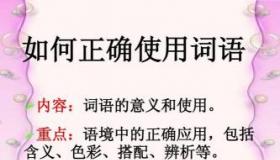 轻歌曼舞解析：深入了解这个成语的含义与来源