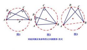 足球为何是圆的：科学原理与实际应用