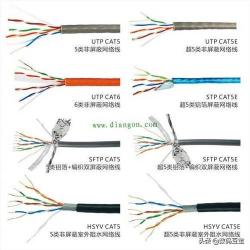 千兆网线做法：从准备到制作的详细指南
