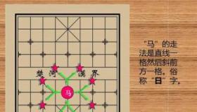 中国象棋棋子数量详解：从将帅到兵卒的棋子种类与数量