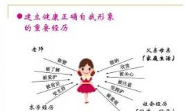 初中生长高方法：健康生活习惯助力快速增高