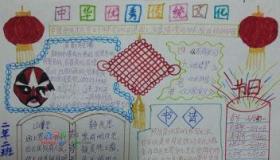 中国传统文化手抄报图片：探寻博大精深的艺术瑰宝