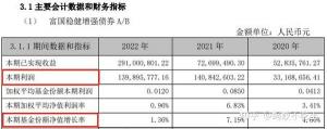 晨星评级：专业基金评级的参考与决策依据