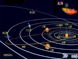 深度撞击彗星：探索太阳系起源与生命之谜的重要一步