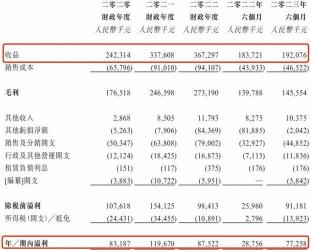 新债破发：了解风险与应对策略，守护投资之路