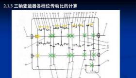 MT的意思：汽车变速器的智慧掌控者