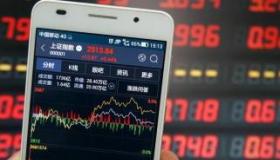 炒期货是怎么回事：从开户到交易的全面指南