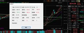 ST股与投资风险：揭秘ST股的涨跌限制与交易注意事项