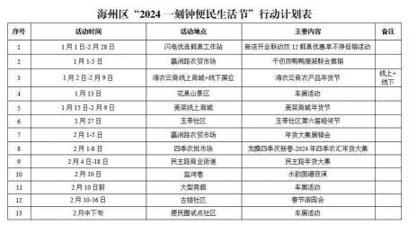 失业证明：格式多样，详实证明无业状态