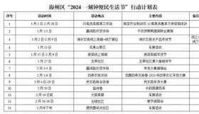 失业证明：格式多样，详实证明无业状态
