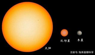 除了太阳，离我们最近的恒星是比邻星