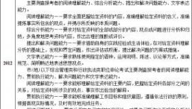 申论格式要求：细节决定成败