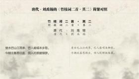 竹枝词刘禹锡：恋歌中的朦胧与深情