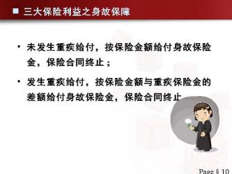 平安人寿退保怎么办理：详细步骤及操作指南