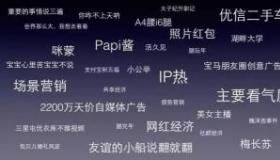 一起吃鸡什么意思？揭秘网络热词背后的故事