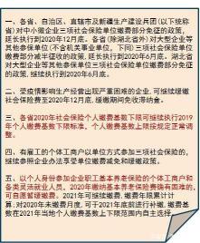两个异地社保如何合并：步骤详解与注意事项