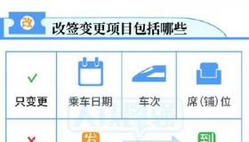 错过火车发车时间怎么办：退票与改签的解决方案