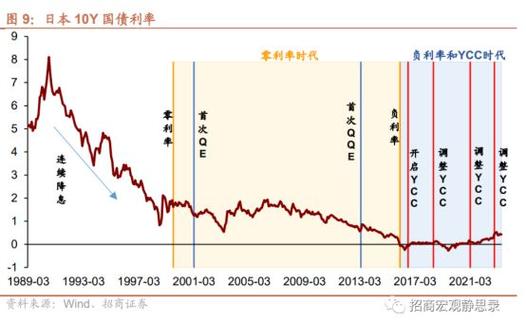 商业保险：有必要买吗？为你揭秘四大优势与财富增值机会