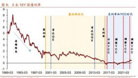 商业保险：有必要买吗？为你揭秘四大优势与财富增值机会
