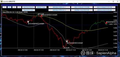 510300：沪深300ETF，轻松追踪指数收益的投资利器