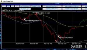 510300：沪深300ETF，轻松追踪指数收益的投资利器