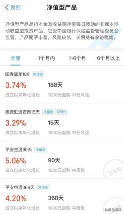 平安金通90天：安全稳健的理财选择