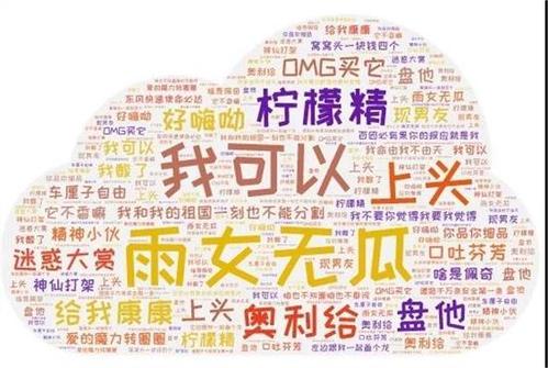 兄dei什么梗：网络热词背后的故事