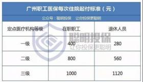 医保卡丢了怎么办？补办流程全解析，轻松应对！