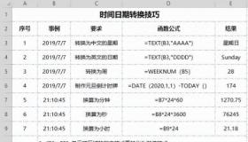 Excel统计个数：掌握这些技巧，让数据处理更高效