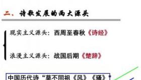 诗经二首：静女与采薇的美丽与哀愁