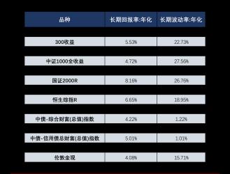 太平保险：历史悠久，服务优质，产品全面 - 排名情况解读