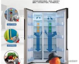 冰箱温度：1冷还是5冷？根据季节和需求调整档位，实现最佳保鲜与节能效果